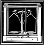Heavy capacity Balances